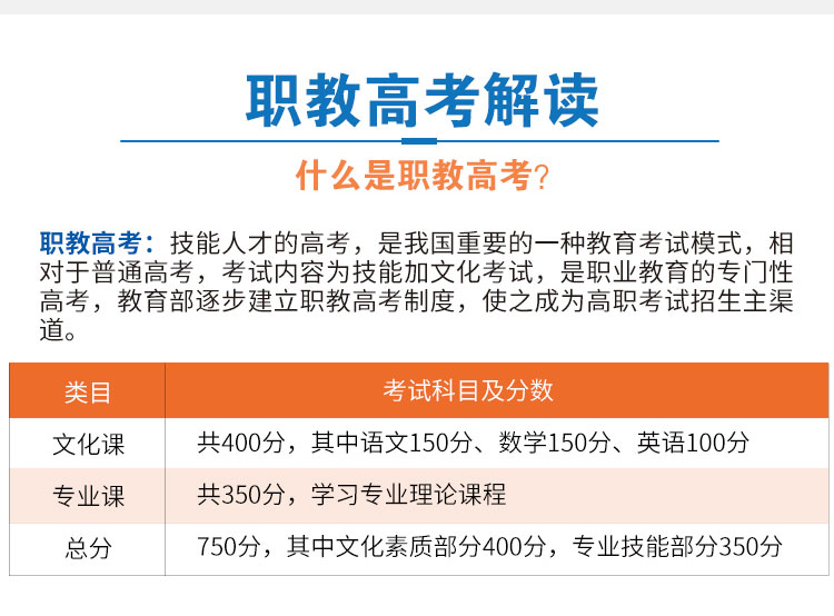 呼和浩特万通